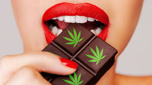 Canada’s Edible Market in 2019: Restrictions & Regulations