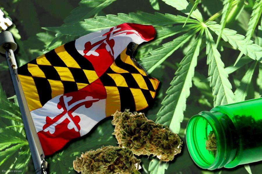 Maryland Marijuana Legalization
